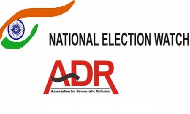 158 crorepatis, 61 with criminal cases in HP polls: ADR