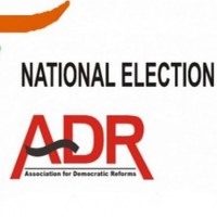 158 crorepatis, 61 with criminal cases in HP polls: ADR