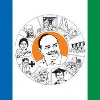 YSR Congress not to support proposed NRC exercise