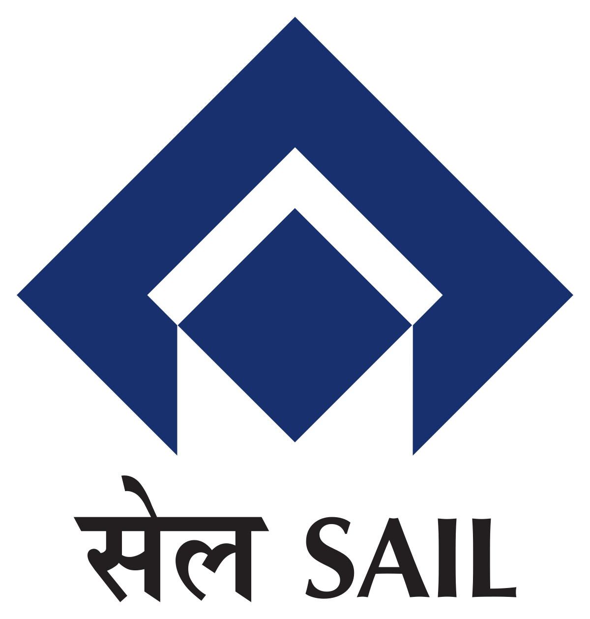 SAIL is ready for any challenge of the market SAIL is ready for any challenge of the market