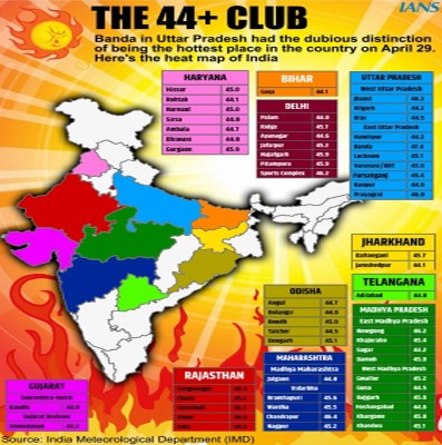 Premature to attribute extreme heatwave in India, Pak solely to climate change: WMO