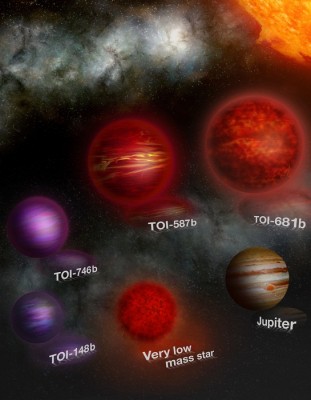 Scientists decode mystery of brown dwarfs Scientists decode mystery of brown dwarfs