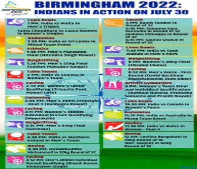 India men's hockey team to employ 'zoom out, zoom in' philosophy for success at CWG 2022 India men's hockey team to employ 'zoom out, zoom in' philosophy for success at CWG 2022