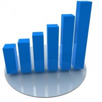 TV 18 Broadcast revenue up by 10 per cent