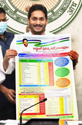 Andhra CM releases job calendar for 10K posts in 2021-22 Andhra CM releases job calendar for 10K posts in 2021-22