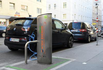 German battery market up 35% last year despite pandemic German battery market up 35% last year despite pandemic