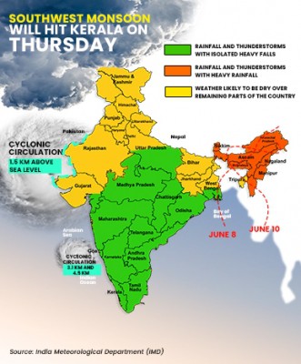 Southwest monsoon sets in over Kerala: IMD Southwest monsoon sets in over Kerala: IMD