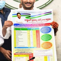Andhra CM releases job calendar for 10K posts in 2021-22