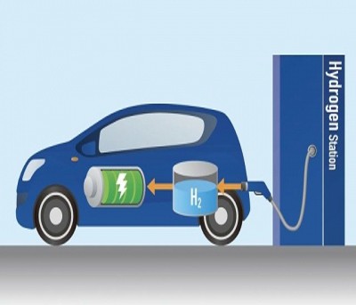 On-road hydrogen vehicles to cross 1 mn globally by 2027 On-road hydrogen vehicles to cross 1 mn globally by 2027