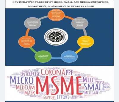 Over a quarter of MSMEs lost over 3% market share due to Covid: Crisil Over a quarter of MSMEs lost over 3% market share due to Covid: Crisil