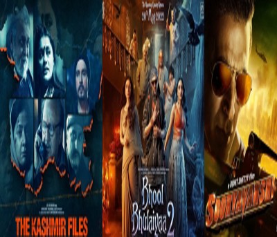 Bollywood movies not able to recover investments in the last two quarters Bollywood movies not able to recover investments in the last two quarters