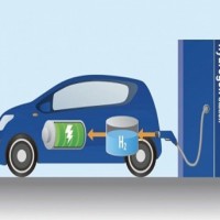 On-road hydrogen vehicles to cross 1 mn globally by 2027