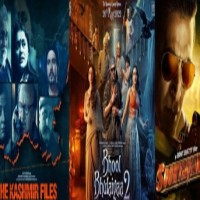 Bollywood movies not able to recover investments in the last two quarters