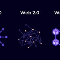 Firms must learn first how Web3.0 will impact operations, profit: Report