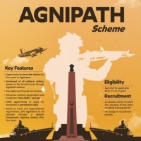 PIL in SC seeks to examine Agnipath scheme's impact on national security