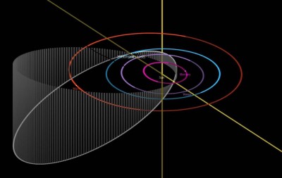 Biggest asteroid to pass by Earth this year comes closest Biggest asteroid to pass by Earth this year comes closest