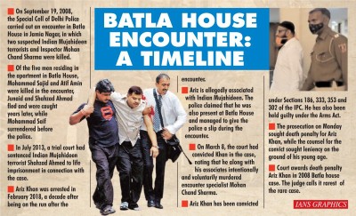 Batla House case: Court awards death penalty to Ariz Khan Batla House case: Court awards death penalty to Ariz Khan