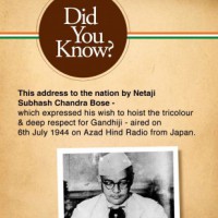 Cong documentary on Subhash Chandra Bose on WB poll eve