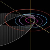 Large asteroid to zoom past Earth on March 21