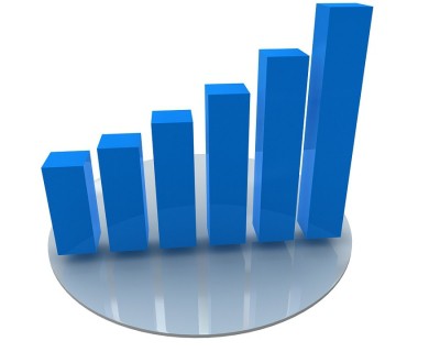 India's Feb M&A, PE deals volume rise by 27% YoY: Grant Thornton Bharat India's Feb M&A, PE deals volume rise by 27% YoY: Grant Thornton Bharat