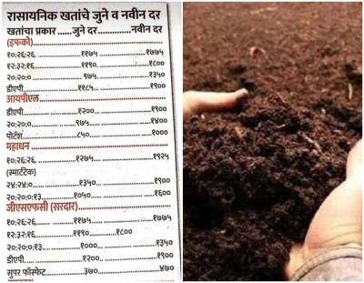 Day after PM's Rs 2K dole, farmers stunned by hike in fertiliser price Day after PM's Rs 2K dole, farmers stunned by hike in fertiliser price
