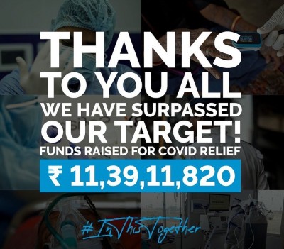 Anushka and Virat's Covid fundraiser effort surpasses target, raises over 11 crore Anushka and Virat's Covid fundraiser effort surpasses target, raises over 11 crore