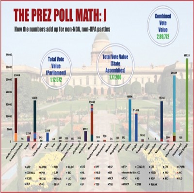 No suspense: How Kerala will vote is a foregone conclusion No suspense: How Kerala will vote is a foregone conclusion