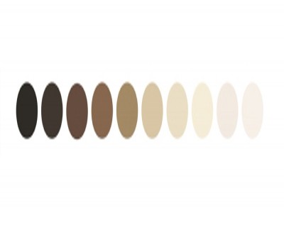 Google's new 10-shade skin tone scale to boost inclusivity, cut AI bias Google's new 10-shade skin tone scale to boost inclusivity, cut AI bias