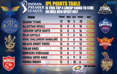 SRH's Tripathi says he can bat at any position, though No.3 is his preferred spot SRH's Tripathi says he can bat at any position, though No.3 is his preferred spot