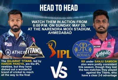 IPL 2022: High flying Gujarat Titans eye maiden title against confident Rajasthan Royals IPL 2022: High flying Gujarat Titans eye maiden title against confident Rajasthan Royals