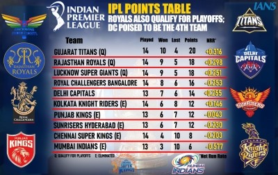 IPL 2022: How Rohit Sharma boosted team-mate Ramandeep's confidence IPL 2022: How Rohit Sharma boosted team-mate Ramandeep's confidence