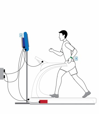 This device alerts risk of heart attack due to over exercising This device alerts risk of heart attack due to over exercising