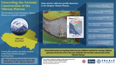 Chinese scientists profile Tibetan plateau's deep behaviours Chinese scientists profile Tibetan plateau's deep behaviours