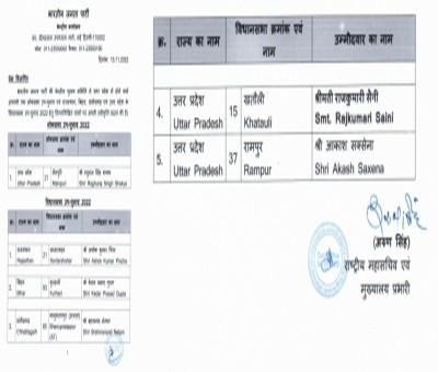 BJP releases candidate list for LS, Assembly polls BJP releases candidate list for LS, Assembly polls