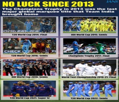Questions on seniors' future post T20 World Cup debacle Questions on seniors' future post T20 World Cup debacle