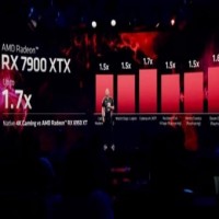 AMD introduces world's most advanced gaming graphics cards