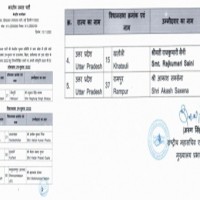 BJP releases candidate list for LS, Assembly polls