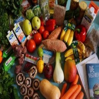 India Food Inflation - Moderation in Sight?