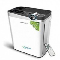 Havells India launches air purifier with in-built AQI monitor