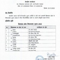 Himachal polls: BJP releases list of remaining six candidates