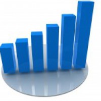Overall credit growth continues to be muted: FinMin report