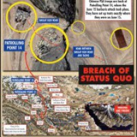 Defying mutual consensus to disengage, PLA troops return to Galwan Valley