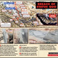 India-China military talks end in stalemate, dialogue to continue