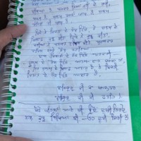 Protesting farmer shoots himself dead at Singhu border