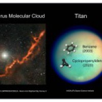 NASA scientists spot 'unexpected' molecule in Titan's atmosphere