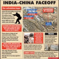 India says China's claim over Galwan unacceptable