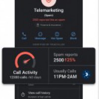 Truecaller adds spam activity indicator for Android users