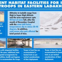 China caught unaware of India's readiness, procures last minute high-altitude gear