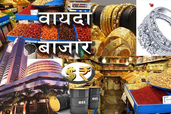 शेयर बाजार, सोना चांदी, रूपये और वायदा का भाव शेयर बाजार, सोना चांदी, रूपये और वायदा का भाव