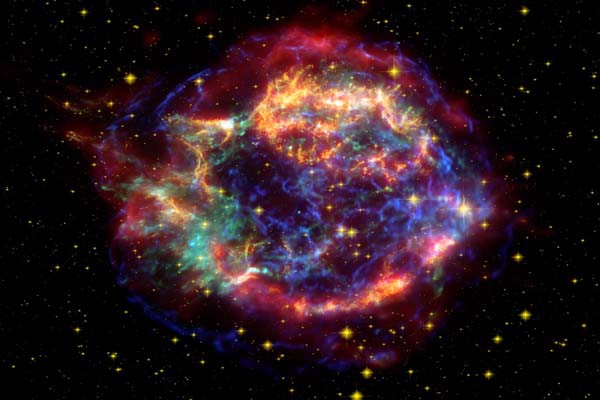 भारतीय वैज्ञानिकों ने देखा चमकते हुए दुर्लभ सुपरनोवा को - आमतौर पर ये निकले होते हैं बहुत विशाल सितारों से 